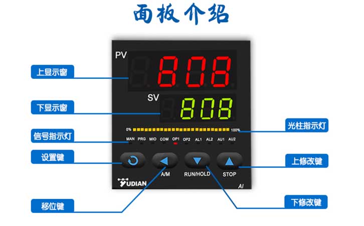 温度操作面板